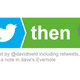 Illustration for article titled 10 Tricks to Make Yourself an Evernote Master